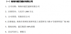<strong>菌业拟取涟水县人</strong>